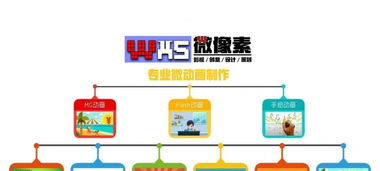 圖文、產品設計與商務代理 一站式創意與商業解決方案